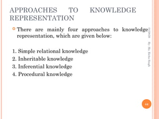 APPROACHES TO KNOWLEDGE
REPRESENTATION
 There are mainly four approaches to knowledge
representation, which are given below:
1. Simple relational knowledge
2. Inheritable knowledge
3. Inferential knowledge
4. Procedural knowledge
44
By-
Ms.
Richa
Singh
01/28/26
 