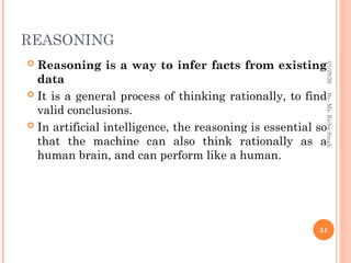 REASONING
 Reasoning is a way to infer facts from existing
data
 It is a general process of thinking rationally, to find
valid conclusions.
 In artificial intelligence, the reasoning is essential so
that the machine can also think rationally as a
human brain, and can perform like a human.
51
By-
Ms.
Richa
Singh
01/28/26
 