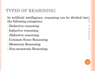 TYPES OF REASONING
In artificial intelligence, reasoning can be divided into
the following categories:
1.Deductive reasoning
2.Inductive reasoning
3.Abductive reasoning
4.Common Sense Reasoning
5.Monotonic Reasoning
6.Non-monotonic Reasoning
52
By-
Ms.
Richa
Singh
01/28/26
 