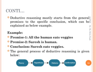 CONTI…
 Deductive reasoning mostly starts from the general
premises to the specific conclusion, which can be
explained as below example.
Example:
 Premise-1: All the human eats veggies
 Premise-2: Suresh is human.
 Conclusion: Suresh eats veggies.
 The general process of deductive reasoning is given
below:
54
By-
Ms.
Richa
Singh
01/28/26
 