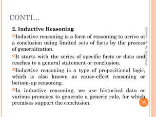CONTI…
2. Inductive Reasoning
Inductive reasoning is a form of reasoning to arrive at
a conclusion using limited sets of facts by the process
of generalization.
It starts with the series of specific facts or data and
reaches to a general statement or conclusion.
Inductive reasoning is a type of propositional logic,
which is also known as cause-effect reasoning or
bottom-up reasoning.
In inductive reasoning, we use historical data or
various premises to generate a generic rule, for which
premises support the conclusion. 55
By-
Ms.
Richa
Singh
01/28/26
 