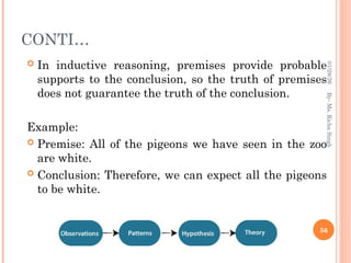 CONTI…
 In inductive reasoning, premises provide probable
supports to the conclusion, so the truth of premises
does not guarantee the truth of the conclusion.
Example:
 Premise: All of the pigeons we have seen in the zoo
are white.
 Conclusion: Therefore, we can expect all the pigeons
to be white.
56
By-
Ms.
Richa
Singh
01/28/26
 