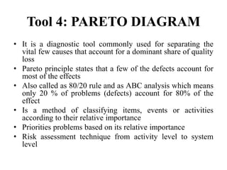Parado Method Unit 3 TQM Tools.ppt