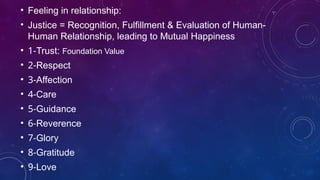 Unit3 _UHV.pptx universal human values.h | PPTX