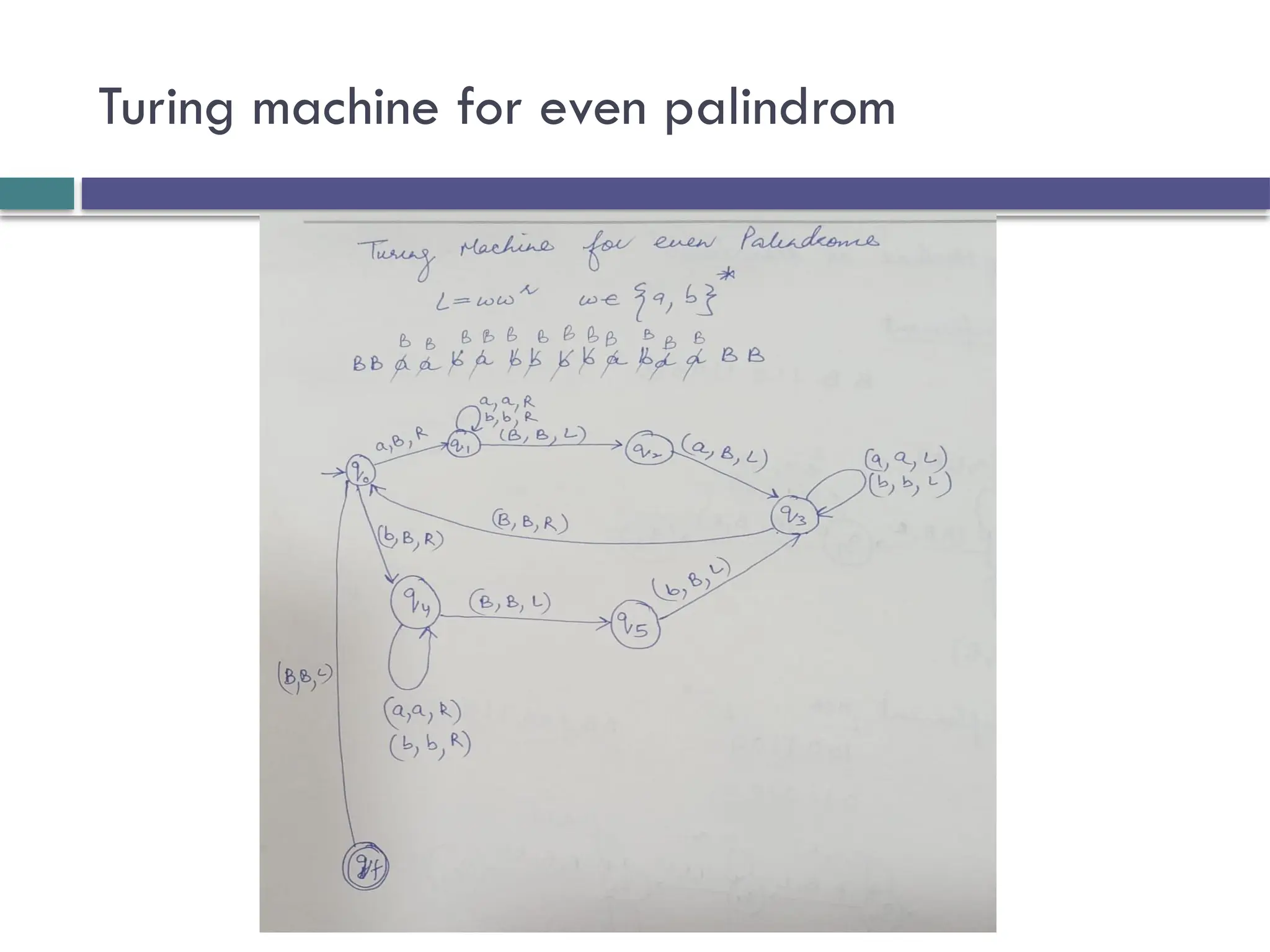 Turing machine for even palindrom
 