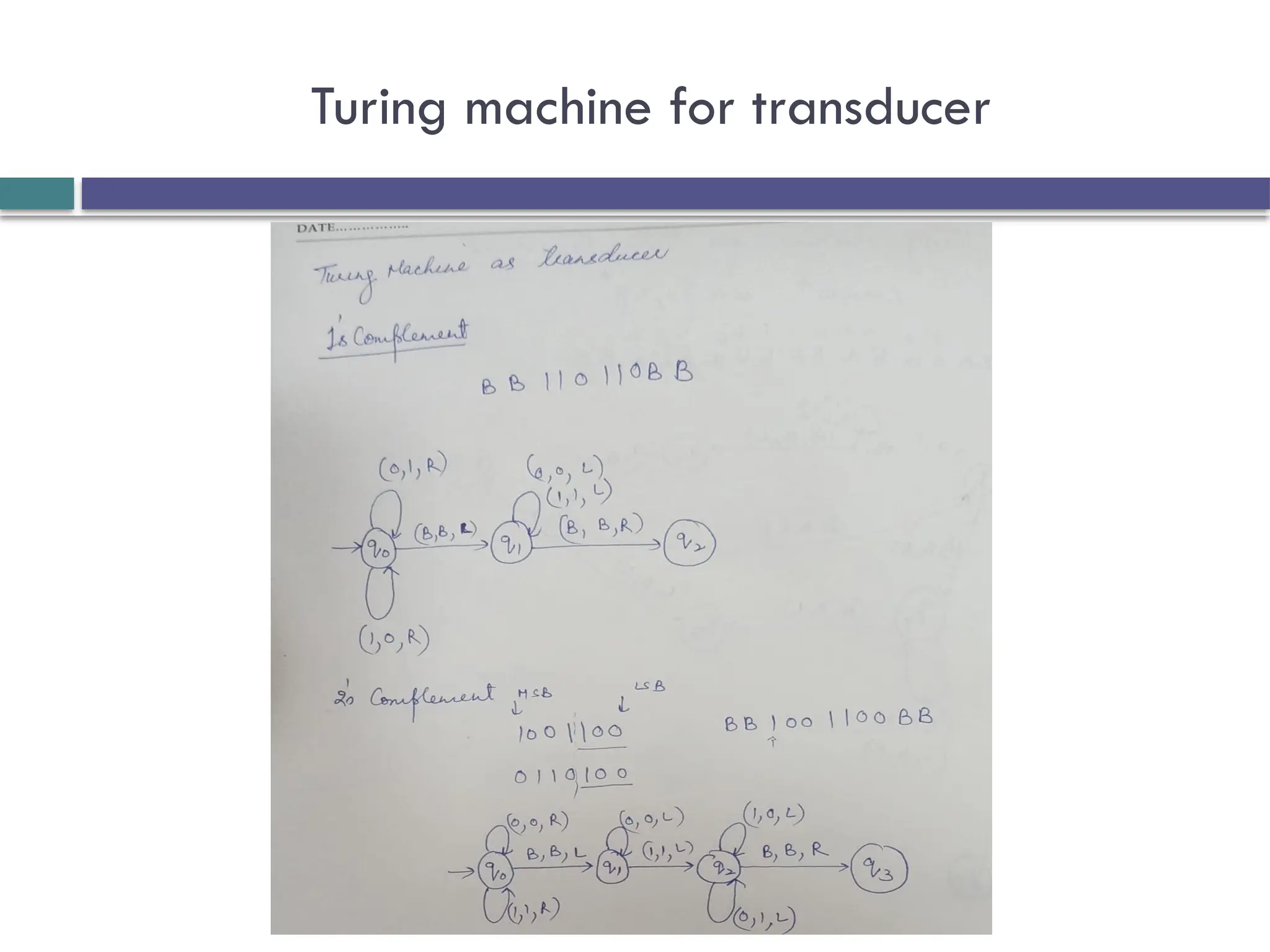 Turing machine for transducer
 