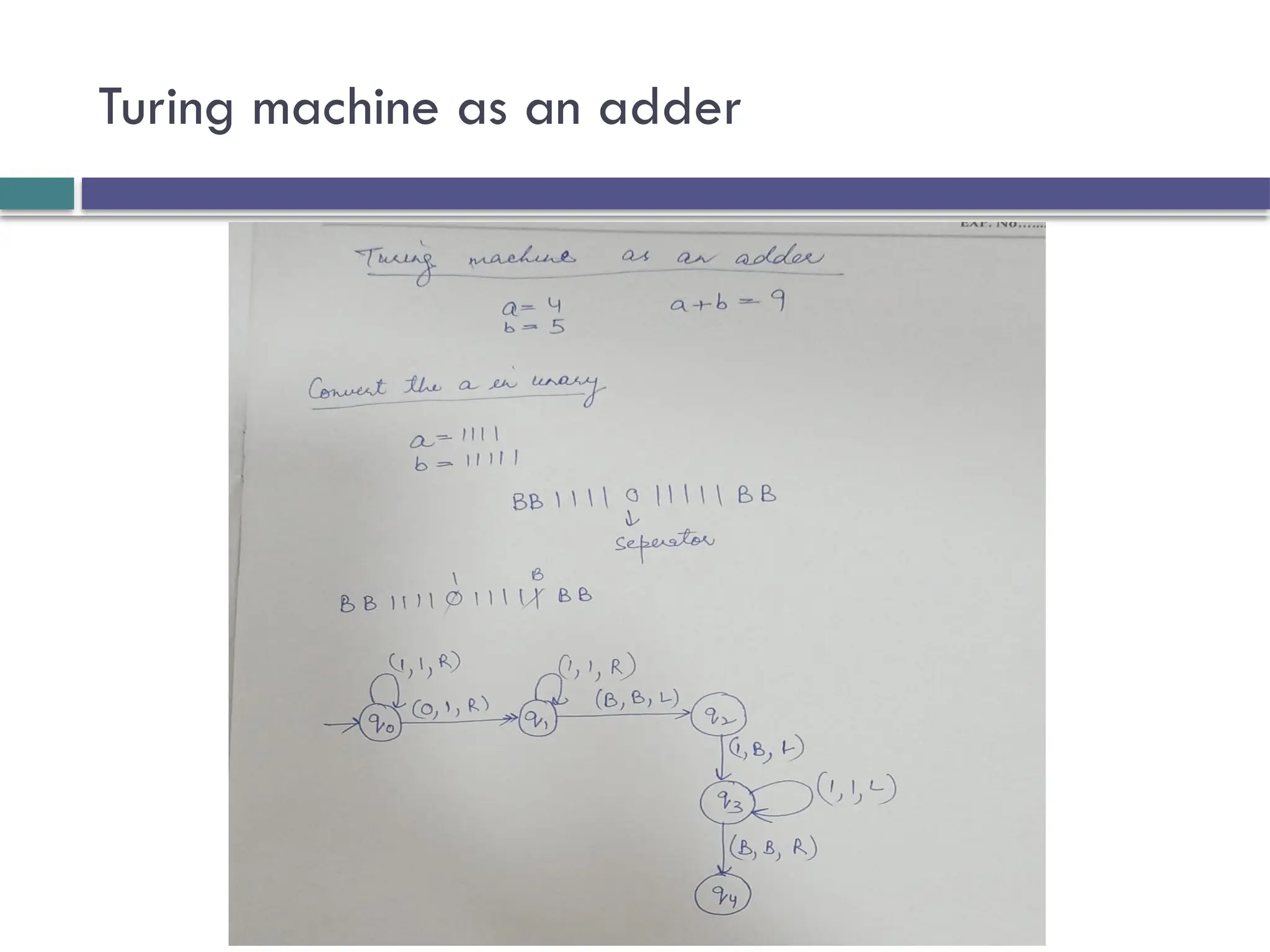 Turing machine as an adder
 