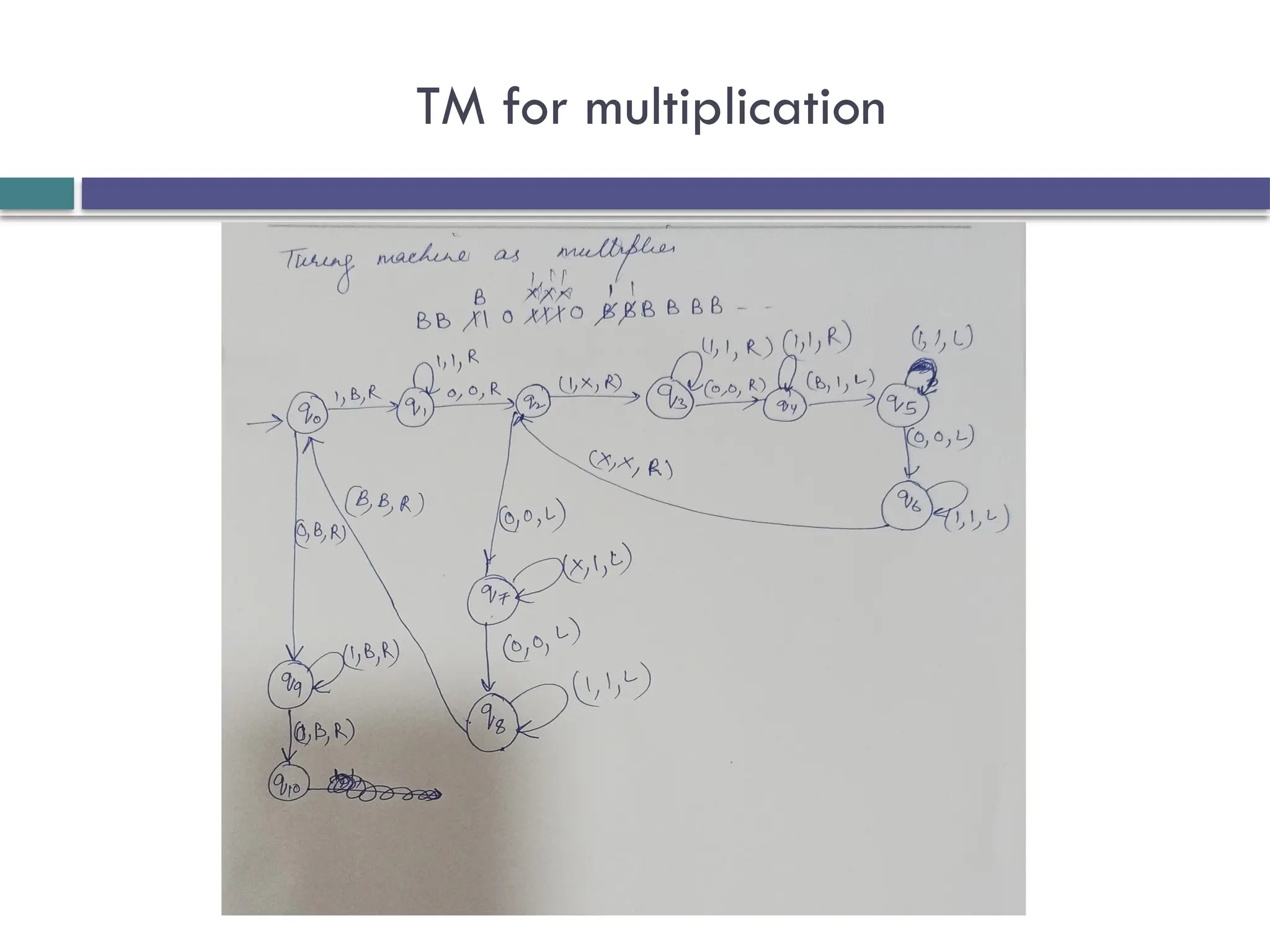 TM for multiplication
 