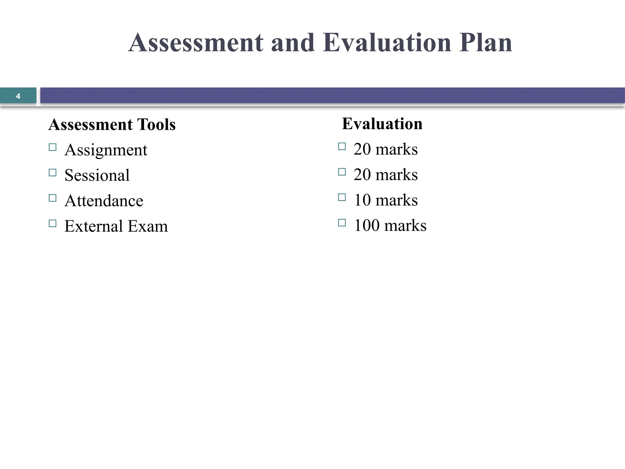 Assessment and Evaluation Plan
4
Assessment Tools
 Assignment
 Sessional
 Attendance
 External Exam
Evaluation
 20 marks
 20 marks
 10 marks
 100 marks
 