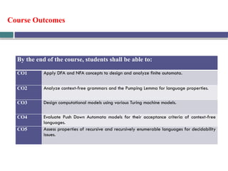Course Outcomes
By the end of the course, students shall be able to:
CO1 Apply DFA and NFA concepts to design and analyze finite automata.
CO2 Analyze context-free grammars and the Pumping Lemma for language properties.
CO3 Design computational models using various Turing machine models.
CO4 Evaluate Push Down Automata models for their acceptance criteria of context-free
languages.
CO5 Assess properties of recursive and recursively enumerable languages for decidability
issues.
 