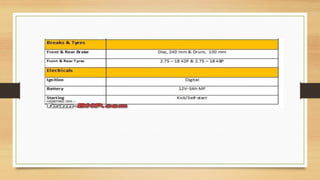 Vehicle Specification Worksheet.pdf Unit 3 Vehicles and their Specifications.pdf