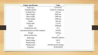 Vehicle Specification Worksheet.pdf Unit 3 Vehicles and their Specifications.pdf