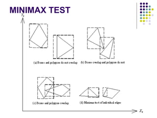 MINIMAX TEST
 