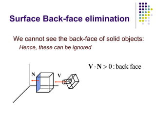Surface Back-face elimination
We cannot see the back-face of solid objects:
Hence, these can be ignored
VN
faceback:0NV
 