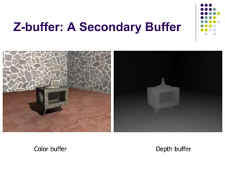 Z-buffer: A Secondary Buffer
Color buffer Depth buffer
 