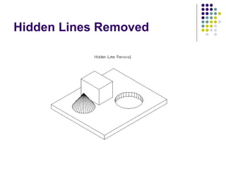 Hidden Lines Removed
 