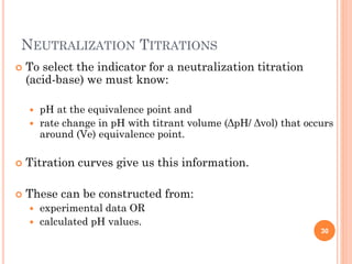 UNIT_3_VOLUMETRIC_TITRIMETRIC_METHODS_OF.pdf