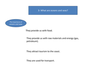 3- What are oceans and seas?
The importance of
oceans and seas
They provide us with food.
They provide us with raw materials and energy (gas,
petroleum).
They attract tourism to the coast.
They are used for transport.
 