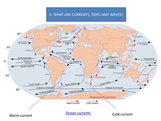 4- WHAT ARE CURRENTS, TIDES AND WAVES?
Ocean currents
Warm current Cold current
 