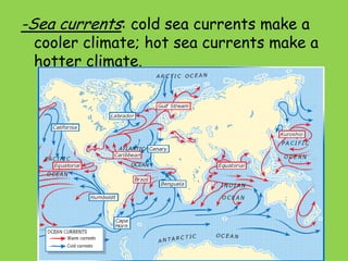 -Sea currents: cold sea currents make a
cooler climate; hot sea currents make a
hotter climate.
 