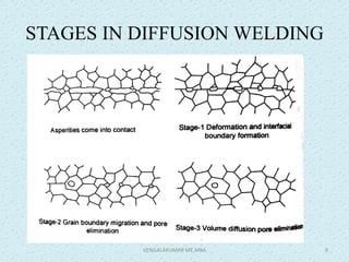 Unit 3 SOLID STATE WELDING PROCESSES | PPSX