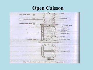 Open Caisson
 