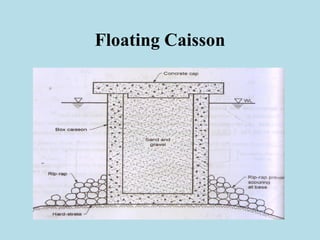 Floating Caisson
 