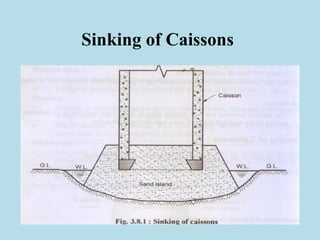 Sinking of Caissons
 