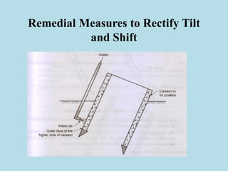 Remedial Measures to Rectify Tilt
and Shift
 