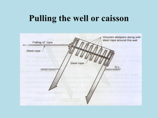 Pulling the well or caisson
 