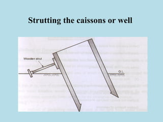 Strutting the caissons or well
 
