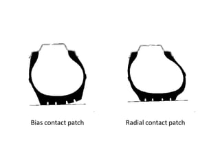 Bias contact patch Radial contact patch
 