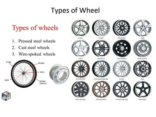 Types of Wheel
 