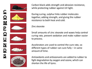 Carbon black adds strength and abrasion resistance,
while protecting rubber against UV light.
During curing, sulphur links rubber molecules
together, adding strength, and giving the rubber
resistance to both heat and cold.
Zinc stearate
Small amounts of zinc stearate and waxes help control
curing rate, prevent oxidation and make rubber easier
to process.
Accelerators are used to control the cure rate, so
different types of rubber can cure fully – in same
amount of time.
Antioxidants and antiozonants are added to rubber to
fight degradation by oxygen and ozone, which can
shorten the life of tyres.
C
O
M
P
O
U
N
D
S
 