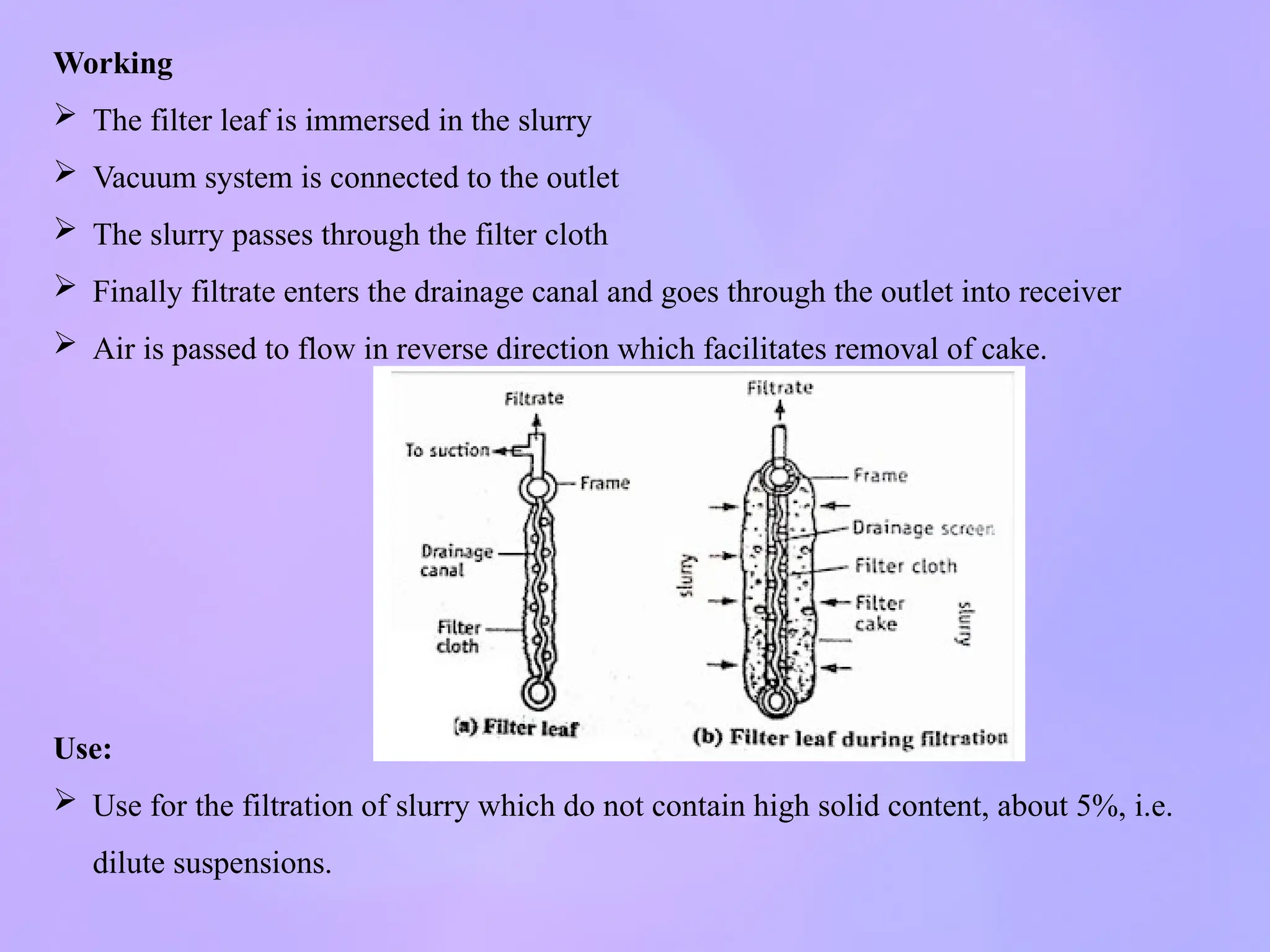 Working
 The filter leaf is immersed in the slurry
 Vacuum system is connected to the outlet
 The slurry passes through the filter cloth
 Finally filtrate enters the drainage canal and goes through the outlet into receiver
 Air is passed to flow in reverse direction which facilitates removal of cake.
Use:
 Use for the filtration of slurry which do not contain high solid content, about 5%, i.e.
dilute suspensions.
 