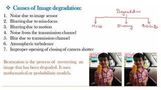 Digital_image_processing_unit4_brief_explaination | PDF