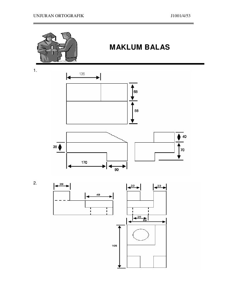 Soalan Indeks Tingkatan 5 - Kecemasan s