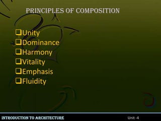 Principles of compositionUnity