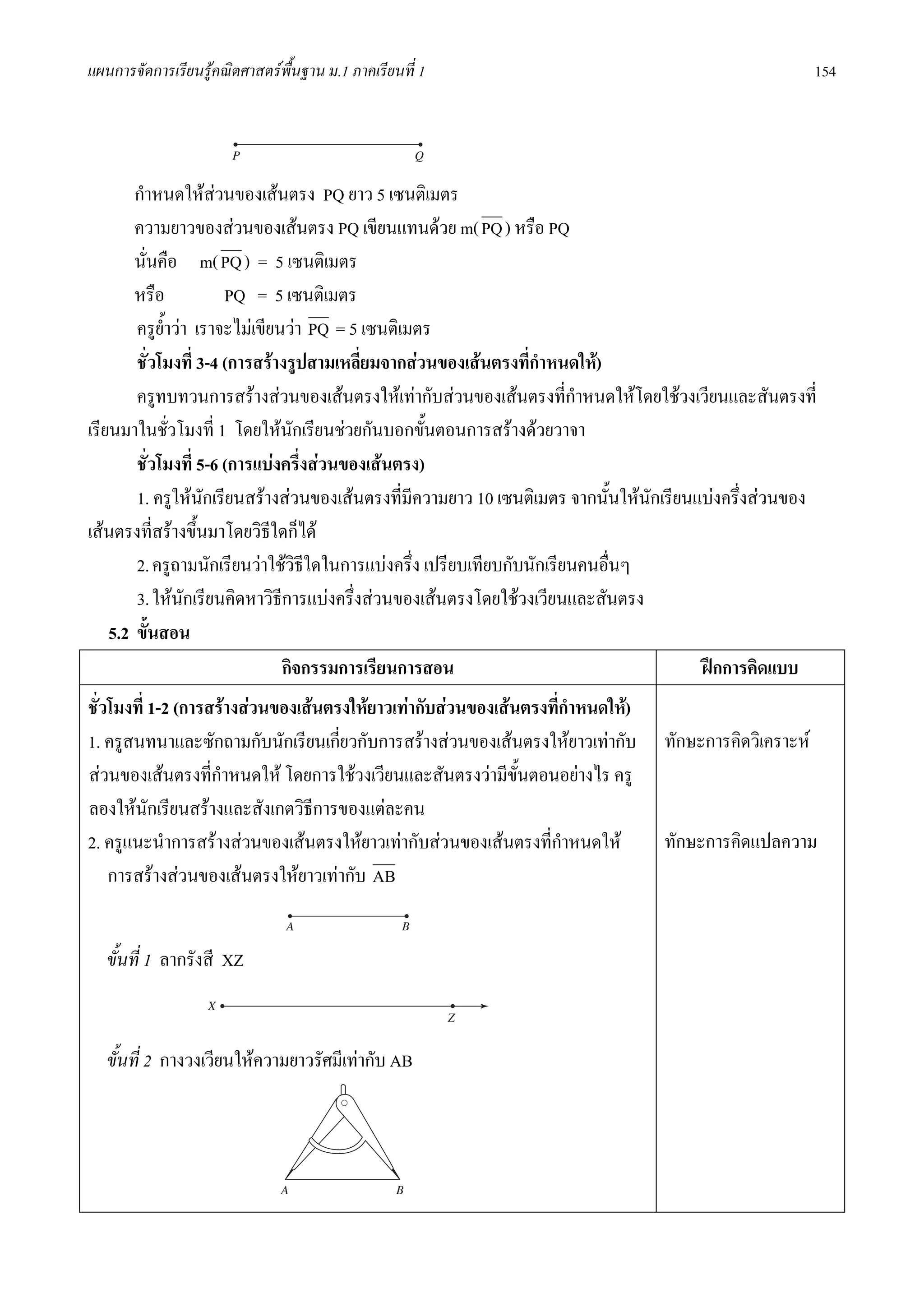 แผนการจัดการเรียนรูคณิตศาสตรพื้นฐาน ม.1 ภาคเรียนที่ 1                                                  154




        กําหนดใหสวนของเสนตรง PQ ยาว 5 เซนติเมตร
                      
        ความยาวของสวนของเสนตรง PQ เขียนแทนดวย m( PQ ) หรือ PQ
        นั่นคือ m( PQ ) = 5 เซนติเมตร
        หรือ            PQ = 5 เซนติเมตร
        ครูย้ําวา เราจะไมเขียนวา PQ = 5 เซนติเมตร
        ชั่วโมงที่ 3-4 (การสรางรูปสามเหลี่ยมจากสวนของเสนตรงที่กําหนดให)
        ครูทบทวนการสรางสวนของเสนตรงใหเทากับสวนของเสนตรงที่กําหนดใหโดยใชวงเวียนและสันตรงที่
เรียนมาในชั่วโมงที่ 1 โดยใหนักเรียนชวยกันบอกขั้นตอนการสรางดวยวาจา
        ชั่วโมงที่ 5-6 (การแบงครึงสวนของเสนตรง)
                                    ่
        1. ครูใหนักเรียนสรางสวนของเสนตรงที่มีความยาว 10 เซนติเมตร จากนั้นใหนักเรียนแบงครึ่งสวนของ
เสนตรงที่สรางขึ้นมาโดยวิธีใดก็ได
        2. ครูถามนักเรียนวาใชวธีใดในการแบงครึ่ง เปรียบเทียบกับนักเรียนคนอื่นๆ
                                  ิ
        3. ใหนกเรียนคิดหาวิธีการแบงครึ่งสวนของเสนตรงโดยใชวงเวียนและสันตรง
                 ั
    5.2 ขั้นสอน
                                กิจกรรมการเรียนการสอน                                    ฝกการคิดแบบ
ชั่วโมงที่ 1-2 (การสรางสวนของเสนตรงใหยาวเทากับสวนของเสนตรงที่กําหนดให)
1. ครูสนทนาและซักถามกับนักเรียนเกียวกับการสรางสวนของเสนตรงใหยาวเทากับ
                                     ่                                            ทักษะการคิดวิเคราะห
สวนของเสนตรงที่กําหนดให โดยการใชวงเวียนและสันตรงวามีขั้นตอนอยางไร ครู
ลองใหนักเรียนสรางและสังเกตวิธีการของแตละคน
2. ครูแนะนําการสรางสวนของเสนตรงใหยาวเทากับสวนของเสนตรงที่กาหนดให
                                                                    ํ             ทักษะการคิดแปลความ
    การสรางสวนของเสนตรงใหยาวเทากับ AB


   ขั้นที่ 1 ลากรังสี XZ



   ขั้นที่ 2 กางวงเวียนใหความยาวรัศมีเทากับ AB
 