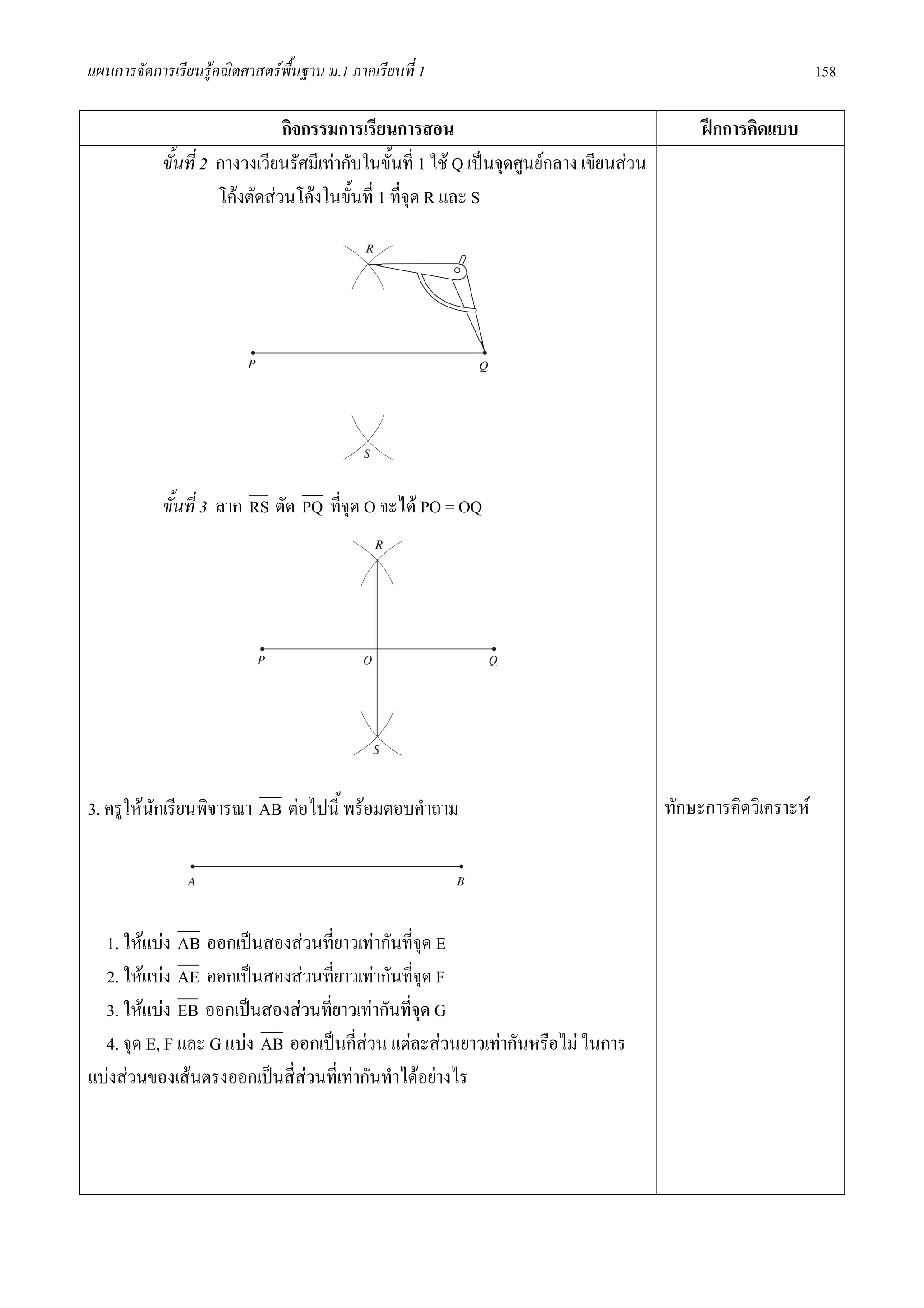 แผนการจัดการเรียนรูคณิตศาสตรพื้นฐาน ม.1 ภาคเรียนที่ 1                                                           158

                                กิจกรรมการเรียนการสอน                                           ฝกการคิดแบบ
            ขั้นที่ 2 กางวงเวียนรัศมีเทากับในขั้นที่ 1 ใช Q เปนจุดศูนยกลาง เขียนสวน
                      โคงตัดสวนโคงในขั้นที่ 1 ที่จุด R และ S




            ขั้นที่ 3 ลาก RS ตัด PQ ที่จุด O จะได PO = OQ




3. ครูใหนักเรียนพิจารณา AB ตอไปนี้ พรอมตอบคําถาม                                        ทักษะการคิดวิเคราะห




  1. ใหแบง AB ออกเปนสองสวนที่ยาวเทากันที่จุด E
  2. ใหแบง AE ออกเปนสองสวนที่ยาวเทากันที่จุด F
  3. ใหแบง EB ออกเปนสองสวนที่ยาวเทากันที่จุด G
  4. จุด E, F และ G แบง AB ออกเปนกี่สวน แตละสวนยาวเทากันหรือไม ในการ
แบงสวนของเสนตรงออกเปนสี่สวนที่เทากันทําไดอยางไร
 