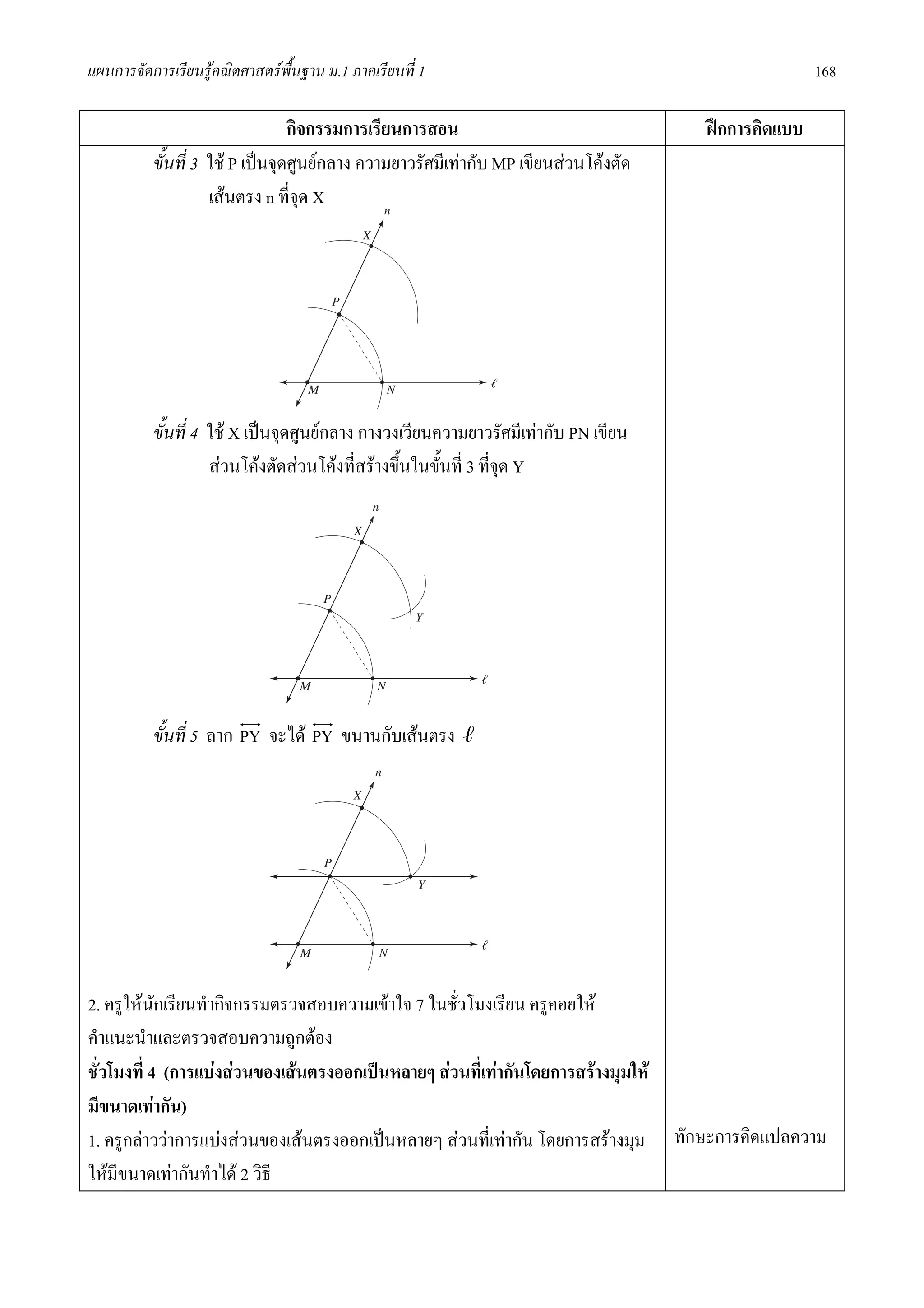 แผนการจัดการเรียนรูคณิตศาสตรพื้นฐาน ม.1 ภาคเรียนที่ 1                                                168

                                 กิจกรรมการเรียนการสอน                                  ฝกการคิดแบบ
          ขั้นที่ 3 ใช P เปนจุดศูนยกลาง ความยาวรัศมีเทากับ MP เขียนสวนโคงตัด
                    เสนตรง n ที่จุด X




          ขั้นที่ 4 ใช X เปนจุดศูนยกลาง กางวงเวียนความยาวรัศมีเทากับ PN เขียน
                    สวนโคงตัดสวนโคงที่สรางขึ้นในขั้นที่ 3 ที่จุด Y




          ขั้นที่ 5 ลาก PY จะได PY ขนานกับเสนตรง        ℓ




2. ครูใหนักเรียนทํากิจกรรมตรวจสอบความเขาใจ 7 ในชัวโมงเรียน ครูคอยให
                                                   ่
คําแนะนําและตรวจสอบความถูกตอง
ชั่วโมงที่ 4 (การแบงสวนของเสนตรงออกเปนหลายๆ สวนที่เทากันโดยการสรางมุมให
มีขนาดเทากัน)
1. ครูกลาววาการแบงสวนของเสนตรงออกเปนหลายๆ สวนที่เทากัน โดยการสรางมุม        ทักษะการคิดแปลความ
ใหมีขนาดเทากันทําได 2 วิธี
 