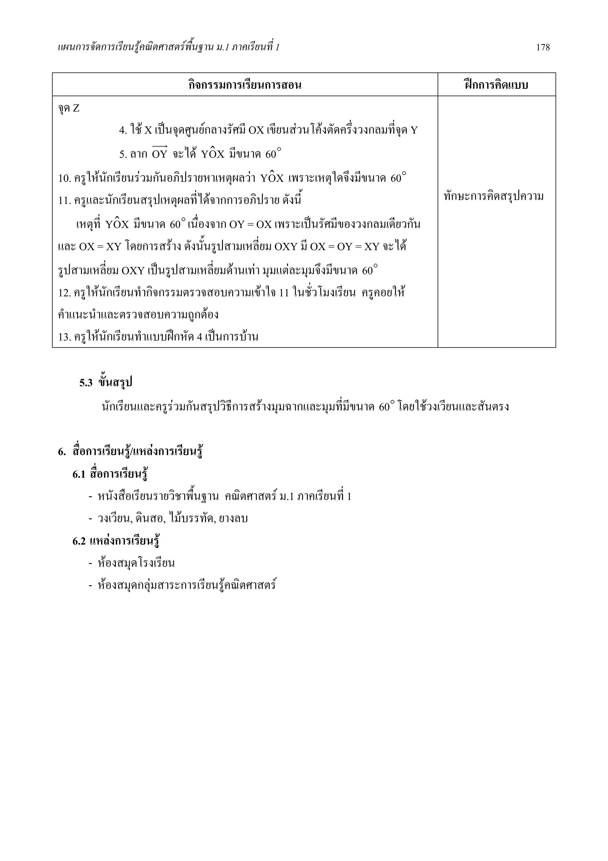 แผนการจัดการเรียนรูคณิตศาสตรพื้นฐาน ม.1 ภาคเรียนที่ 1                                                  178

                                กิจกรรมการเรียนการสอน                                     ฝกการคิดแบบ
จุด Z
               4. ใช X เปนจุดศูนยกลางรัศมี OX เขียนสวนโคงตัดครึ่งวงกลมที่จุด Y
               5. ลาก OY จะได YOX มีขนาด 60o
                                     ˆ
10. ครูใหนักเรียนรวมกันอภิปรายหาเหตุผลวา YOX เพราะเหตุใดจึงมีขนาด 60o
                                                  ˆ
11. ครูและนักเรียนสรุปเหตุผลที่ไดจากการอภิปราย ดังนี้                                ทักษะการคิดสรุปความ
    เหตุที่ YOX มีขนาด 60o เนื่องจาก OY = OX เพราะเปนรัศมีของวงกลมเดียวกัน
              ˆ
และ OX = XY โดยการสราง ดังนั้นรูปสามเหลี่ยม OXY มี OX = OY = XY จะได
รูปสามเหลี่ยม OXY เปนรูปสามเหลี่ยมดานเทา มุมแตละมุมจึงมีขนาด 60o
12. ครูใหนักเรียนทํากิจกรรมตรวจสอบความเขาใจ 11 ในชั่วโมงเรียน ครูคอยให
คําแนะนําและตรวจสอบความถูกตอง
13. ครูใหนักเรียนทําแบบฝกหัด 4 เปนการบาน

     5.3 ขั้นสรุป
         นักเรียนและครูรวมกันสรุปวิธีการสรางมุมฉากและมุมที่มขนาด 60o โดยใชวงเวียนและสันตรง
                                                              ี

6. สื่อการเรียนรู/แหลงการเรียนรู
   6.1 สื่อการเรียนรู
       - หนังสือเรียนรายวิชาพื้นฐาน คณิตศาสตร ม.1 ภาคเรียนที่ 1
       - วงเวียน, ดินสอ, ไมบรรทัด, ยางลบ
   6.2 แหลงการเรียนรู
       - หองสมุดโรงเรียน
       - หองสมุดกลุมสาระการเรียนรูคณิตศาสตร
                       
 