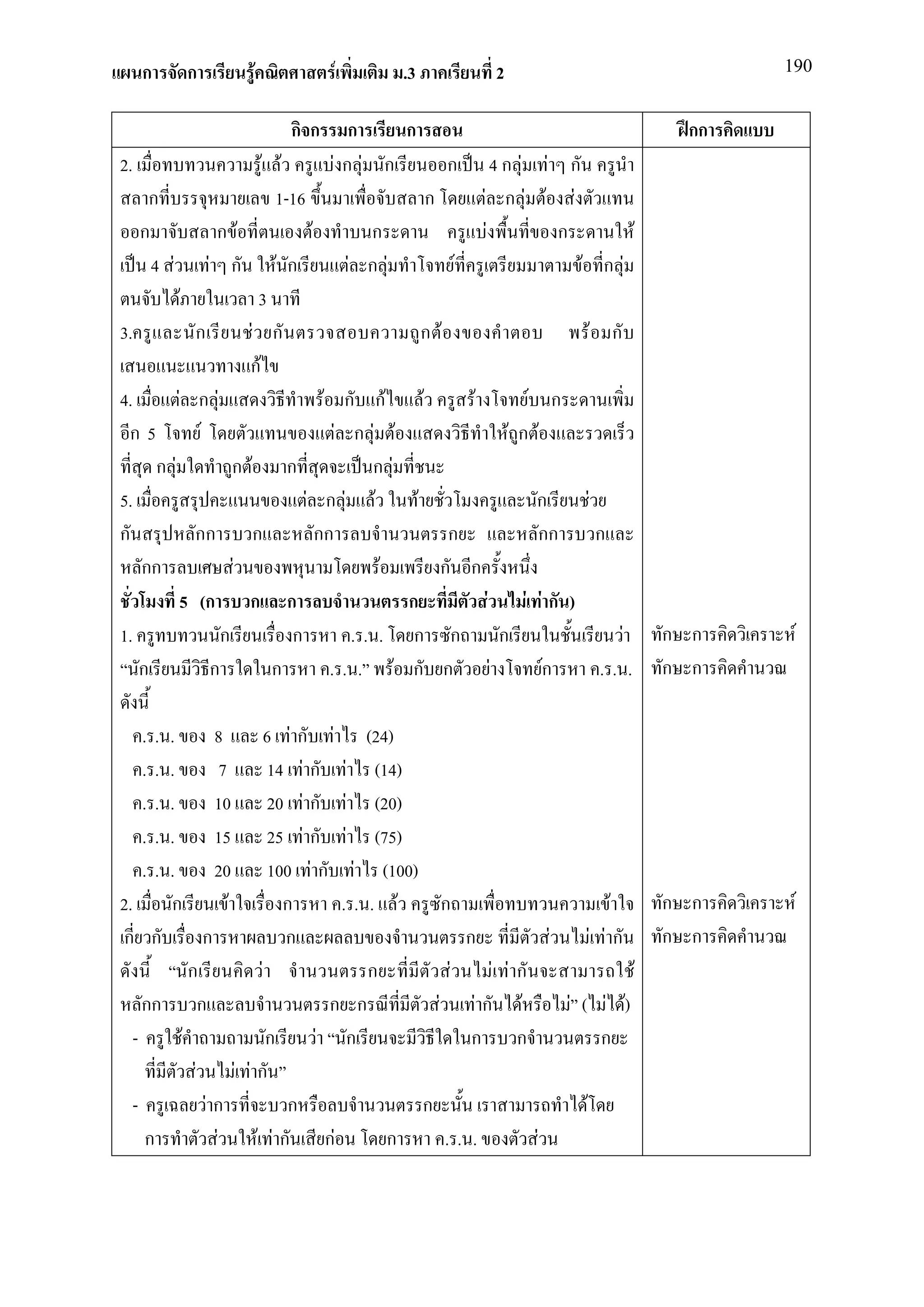 ก           ก          F                 F                   .3                                2                                              190


                                      กก        ก    ก                                                                                        กก
2.                              F F           Fก F ก                               ก           4ก F F ก
      ก                           1-16                                         ก            F ก F F F
     ก                ก F                 F         ก                                        F       ก                                  F
       4 F           F ก            F ก           F ก F                             F                              F ก F
             F                  3
3.               ก          F ก                                            ก F                                     F ก
                            กF
4.       F ก F              F ก กF                                         F            F                  F ก
  ก5        F                 F ก F                           F                                         F ก F
     ก F          ก F ก           ก                       F
5.                        F ก F F                                      F                                   ก       F
ก          กก ก            กก                                                       ก                      กก          ก
   กก             F                 F                                              ก ก
         5 (ก ก ก                                               ก                           F             F Fก )
1.              ก       ก       .. .                             ก ก                                ก                           F           ก ก     F
   ก          ก       ก      .. .                             F ก ก                             F          Fก          .. .                 ก ก

     .   .   .       8
                     6 F ก F (24)
     .   .   .        714 F ก F (14)
     .   .   .       1020 F ก F (20)
     .   .   .       1525 F ก F (75)
     .   .   .       20100 F ก F (100)
2.           ก          Fก     .. . F     ก                                                                                F                ก ก     F
 ก ก         ก           ก                    ก        F       F                                                           Fก               ก ก
          ก          F            ก         F   F Fก                                                                                F
     กก ก                     ก ก        F Fก F          F (                                                            F F)
   -    F              ก     F ก               ก ก                                                                     ก
           F     F Fก
   -         Fก           ก            ก                     F
     ก         F    F F ก กF        ก     .. .       F
 