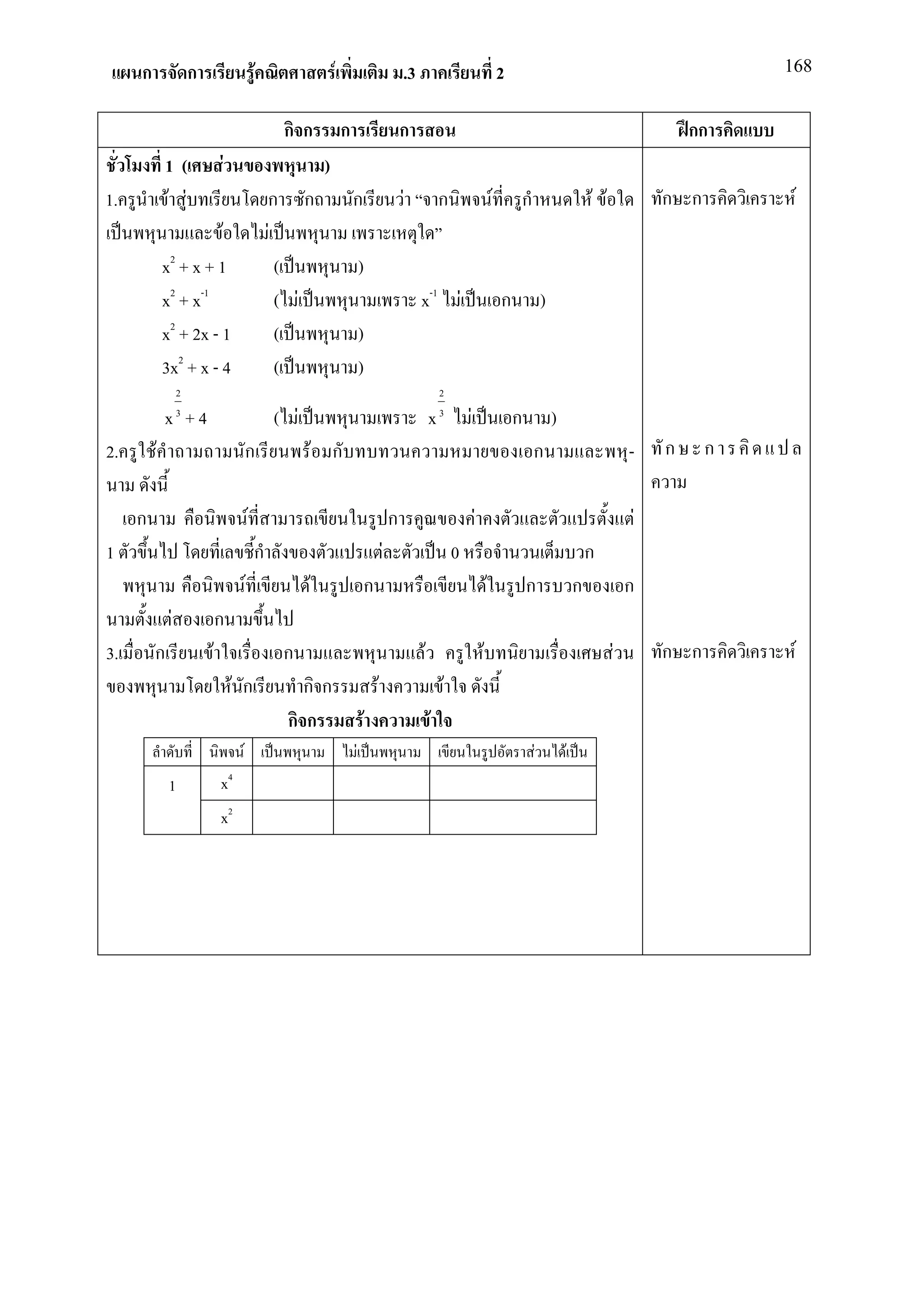 ก                ก                        F                  F                               .3                                       2                                                           168


                                                    กก                ก                           ก                                                                                              กก
             1(               F                               )
1.           F F                                   ก ก                    ก                       F            ก                       F           ก                       F F               ก ก        F
                       F                           F
             x2 + x + 1                              (                        )
             x2 + x-1                                ( F                                               x-1 F                               ก               )
             x2 + 2x - 1                             (                        )
             3x2 + x - 4                             (                        )
                  2                                                                                            2
             x +4 3
                                                   ( F                                                     x   3
                                                                                                                       F                       ก               )
2.       F                             ก                     F ก                                                                                       ก                             -       ก     ก

     ก                                     F                                                  ก                            F                                                             F
1                                              ก                                          F                        0                                                       ก
                                       F                 F                        ก                                                F               ก                   ก             ก
              F               ก
3.       ก                F                         ก                                                  F                       F                                                 F           ก ก        F
                                  F ก                 กก                              F                        F
                                                     กก                       F                            F
                                   F                                      F                                                                            F           F
              1               x4
                              x2
 