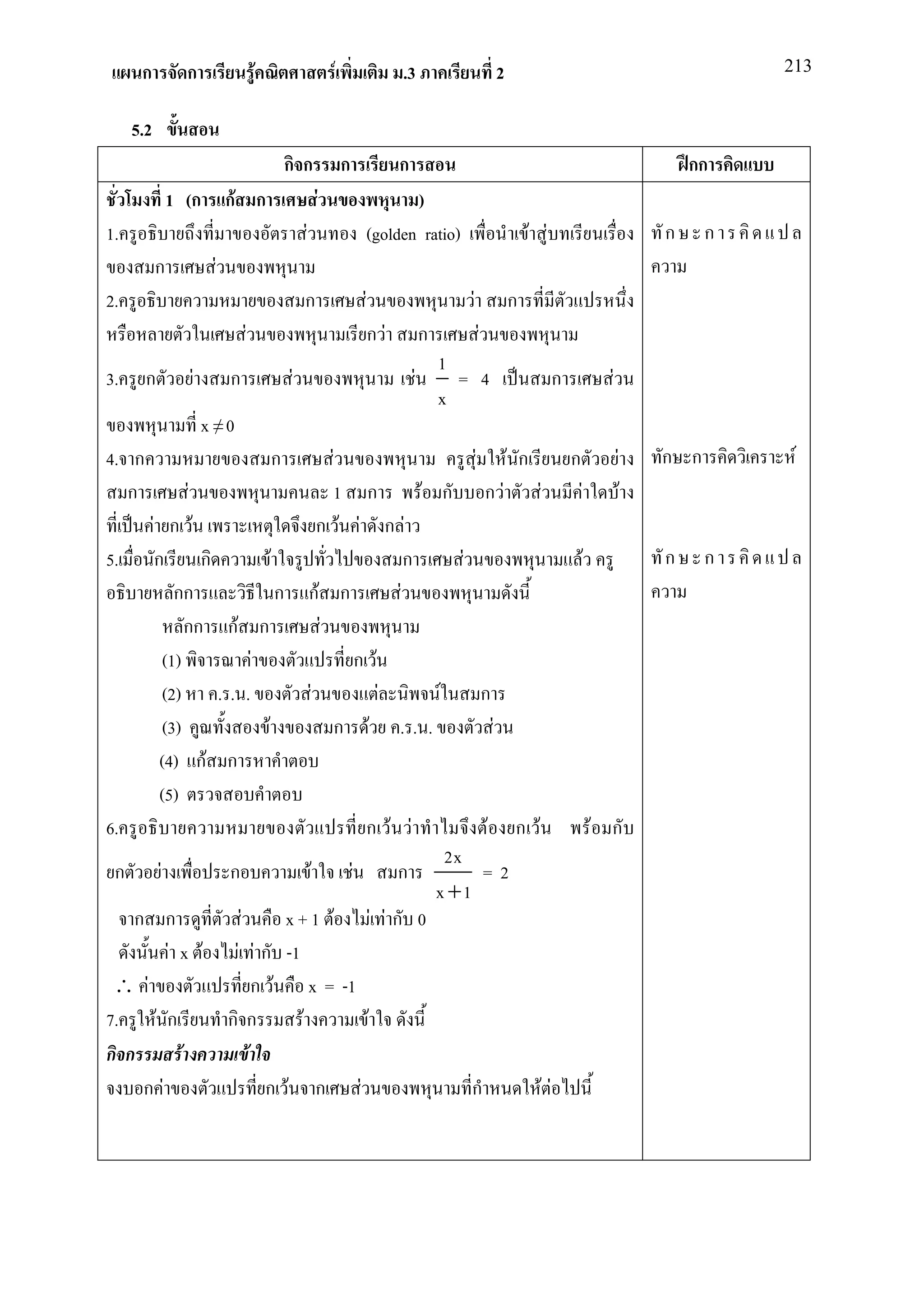 ก          ก                         F                       F                    .3                         2                                                      213


     5.2
                                                   กก                  ก                ก                                                                           กก
                1 (ก กF ก                                      F                                )
1.                                                     F                       (golden ratio)                              F F                                  ก     ก
           ก               F
2.                                                     ก                       F                       F               ก
                                       F                                           กF           ก          F
                                                                                                    1
3.     ก              F        ก                   F                                        F         = 4                         ก                 F
                                                                                                    x
                          x ≠0
4. ก                                           ก               F                 F F ก                                                ก                 F       ก ก        F
   ก              F                                            1 ก         F ก กF      F                                                  F                 F
           F ก F                                             ก F F ก F
5.          ก ก            F                                             ก     F                                                              F                 ก     ก
               กก            ก                             กF ก        F
                 กก กF ก                                     F
             (1)       F                                         ก F
             (2) . . .                                     F         F       F    ก
             (3)         F                                     ก F .. .             F
             (4) กF ก
             (5)
6.                                                                                 ก F F                       F       ก F                        F ก
                                                                                                     2x
 ก          F                  ก                           F               F            ก                =2
                                                                                                    x +1
   ก ก                             F   x+1 F F F ก 0
        F x F                   F F ก -1
 ∴ F                                ก F x = -1
7.   F ก                       กก        F     F
กก        F                       F
    ก F                              ก F ก F                                                           ก                     FF
 