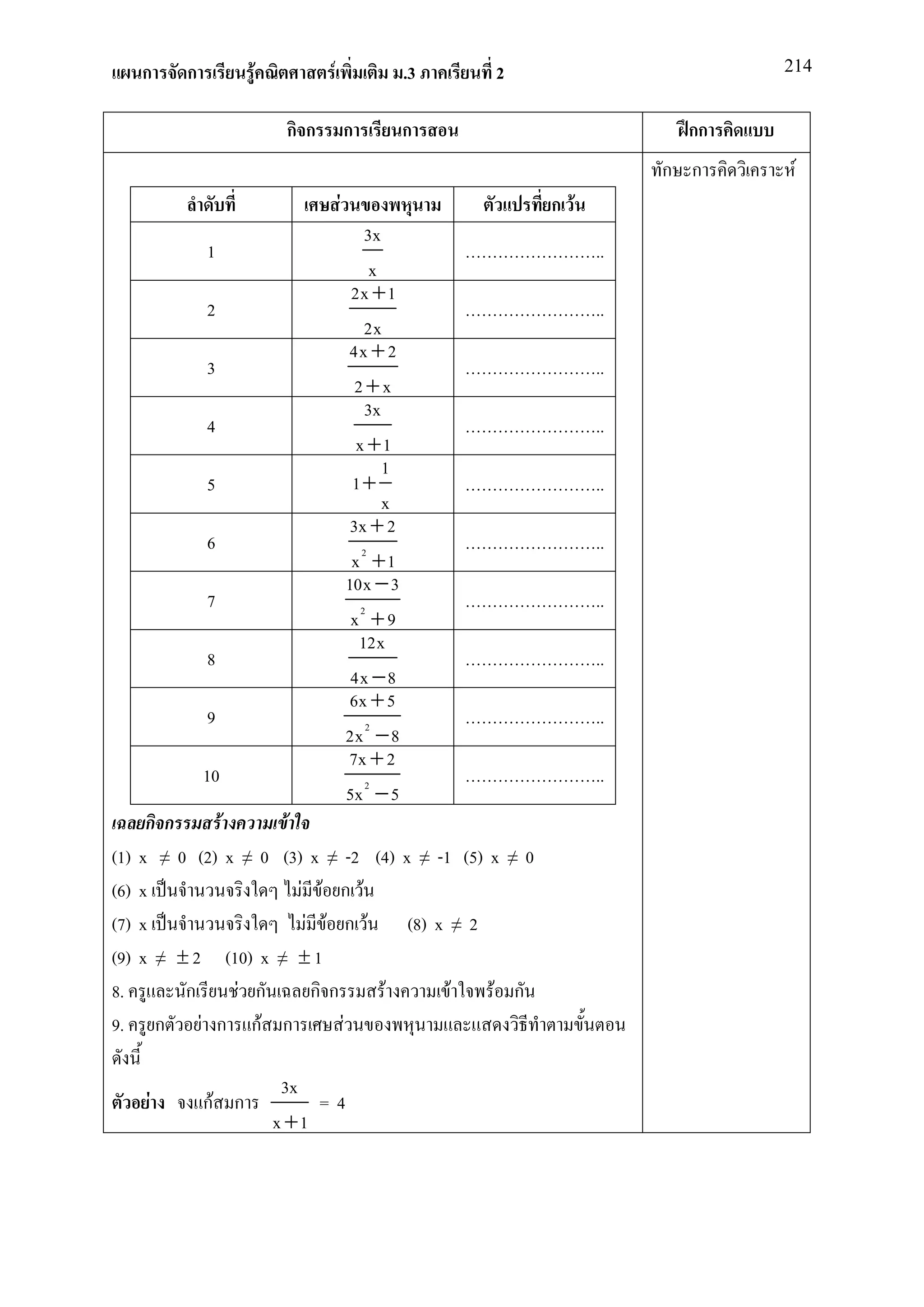 ก    ก          F         F                  .3   2                     214


                           กก           ก          ก                     กก
                                                                       ก ก     F
                                    F                       ก F
                                           3x
               1                                                  ..
                                            x
                                         2x + 1
               2                                                  ..
                                           2x
                                        4x + 2
               3                                                  ..
                                          2+x
                                           3x
               4                                                  ..
                                          x +1
                                              1
               5                         1+                       ..
                                              x
                                         3x + 2
               6                                                  ..
                                         x2 +1
                                        10x − 3
               7                                                  ..
                                         x2 + 9
                                          12x
               8                                                  ..
                                         4x − 8
                                         6x + 5
               9                                                  ..
                                        2x 2 − 8
                                        7x + 2
               10                                                 ..
                                        5x 2 − 5
       กก      F       F
(1)   x ≠ 0 (2) x ≠ 0 (3) x ≠ -2 (4) x ≠ -1 (5) x ≠ 0
(6)   x                  F F ก F
(7)   x                   F F ก F     (8) x ≠ 2
(9)   x ≠ ± 2 (10) x ≠ ± 1
8.         ก      F ก      กก      F        F   F ก
9.      ก F ก กF ก            F

                           3x
       F       กF ก            =4
                          x +1
 