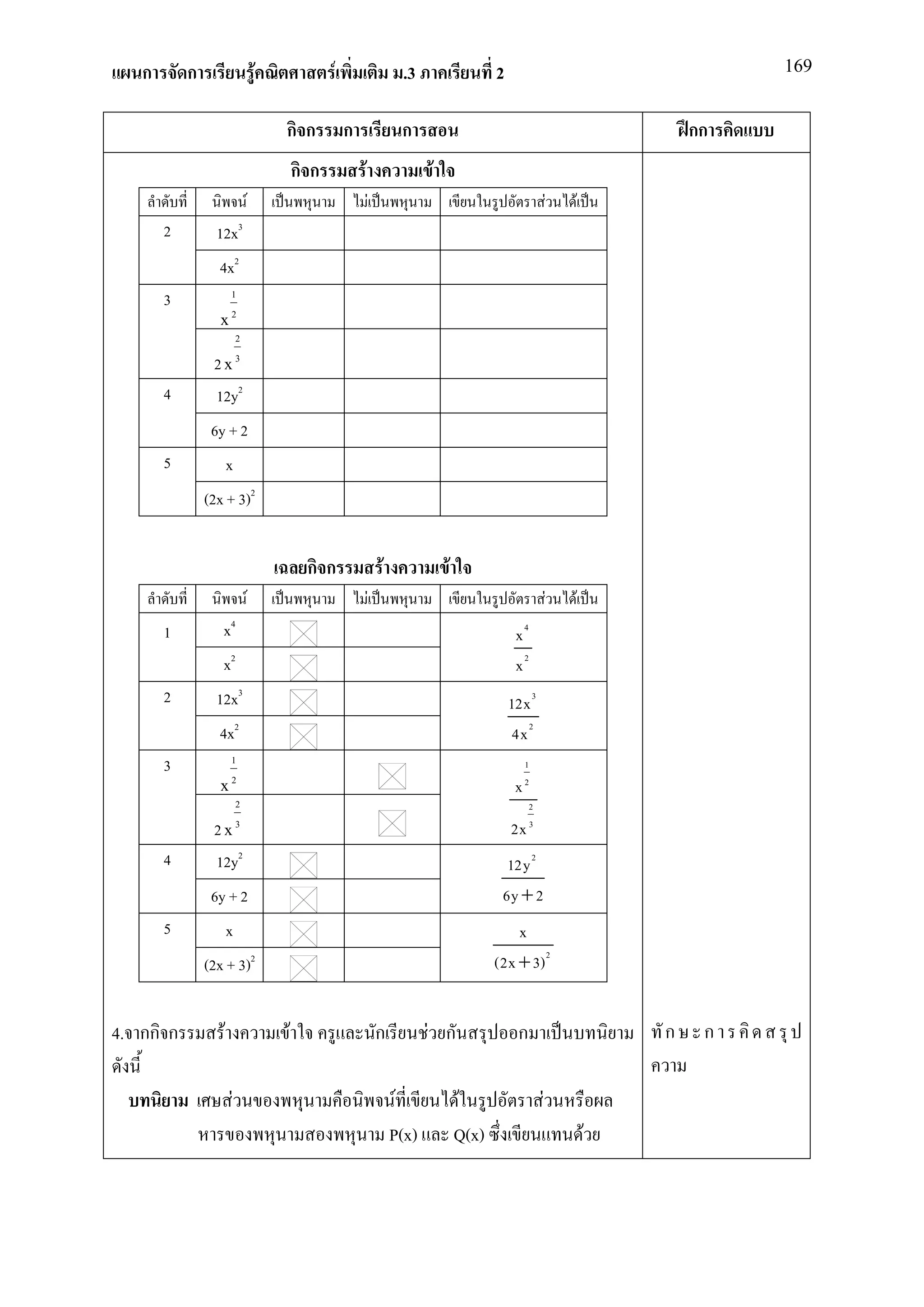 ก       ก                      F            F                    .3                   2                                      169


                                      กก           ก                ก                                                      กก
                                          กก           F                  F
                              F                            F                                               F   F
       2         12x3
                 4x2
                      1
       3
                 x    2
                          2
                2x        3

       4        12y2
                6y + 2
       5              x
               (2x + 3)2


                                           กก                  F              F
                              F                            F                                               F   F
                      4
       1          x                                                                           x4
                  x2                                                                          x2
       2         12x3                                                                        12x 3
                 4x2                                                                          4x 2
                      1
       3                                                                                          1
                 x    2
                                                                                              x   2
                          2                                                                        2

                2x        3                                                                  2x    3


       4        12y2                                                                       12y 2
                6y + 2                                                                    6y + 2
       5              x                                                                      x
               (2x + 3)2                                                                 (2x + 3) 2


4. กก ก           F                   F                        ก          F ก                 ก                        ก    ก

                      F                                             F             F                    F
                                                                   P(x)           Q(x)                             F
 