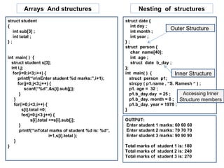 Nesting  of  structures struct date { int day ; int month ; int year ; } ; struct  person {  char  name[40]; int  age ; struct  date  b_day ;  }; int  main( )  { struct  person  p1; strcpy ( p1.name , “S. Ramesh “ ) ; p1. age =  32 ; p1.b_day.day  = 25 ; p1.b_day. month = 8 ; p1.b_day. year = 1978 ; } Arrays  And structures struct student { int sub[3] ; int total ; } ; int  main( )  { struct student s[3]; int i,j; for(i=0;i<3;i++) { printf(“\n\nEnter student %d marks:”,i+1); for(j=0;j<3;j++) { scanf(“%d”,&s[i].sub[j]); } } for(i=0;i<3;i++) { s[i].total =0; for(j=0;j<3;j++) { s[i].total +=s[i].sub[j]; } printf(“\nTotal marks of student %d is: %d”, i+1,s[i].total ); }  } OUTPUT: Enter student 1 marks: 60 60 60 Enter student 2 marks: 70 70 70 Enter student 3 marks: 90 90 90 Total marks of  student 1 is: 180 Total marks of  student 2 is: 240 Total marks of  student 3 is: 270 Outer Structure  Inner Structure  Accessing Inner Structure members 