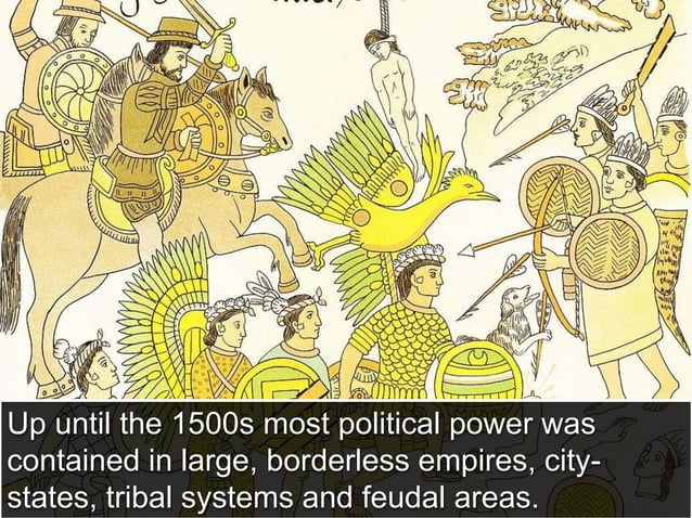 AP Human Geography: Unit 4: Political Geography - Part 1