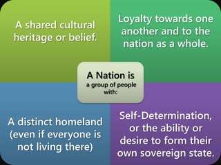Ap Human Geography Unit 4 Political Geography Part 1 Territorial Ap Human Geography Unit 4 Political Geography Part 1 Territorial